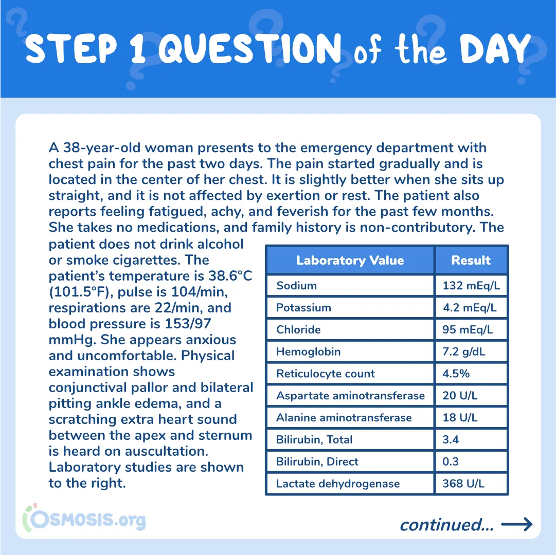 USMLE® Step 1 Question of the Day: Bilateral Pitting Ankle Edema