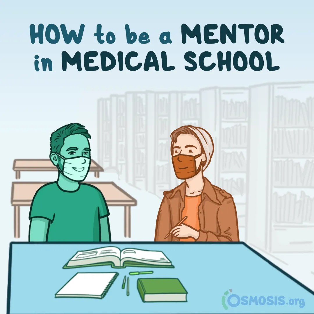 How to Be A Mentor