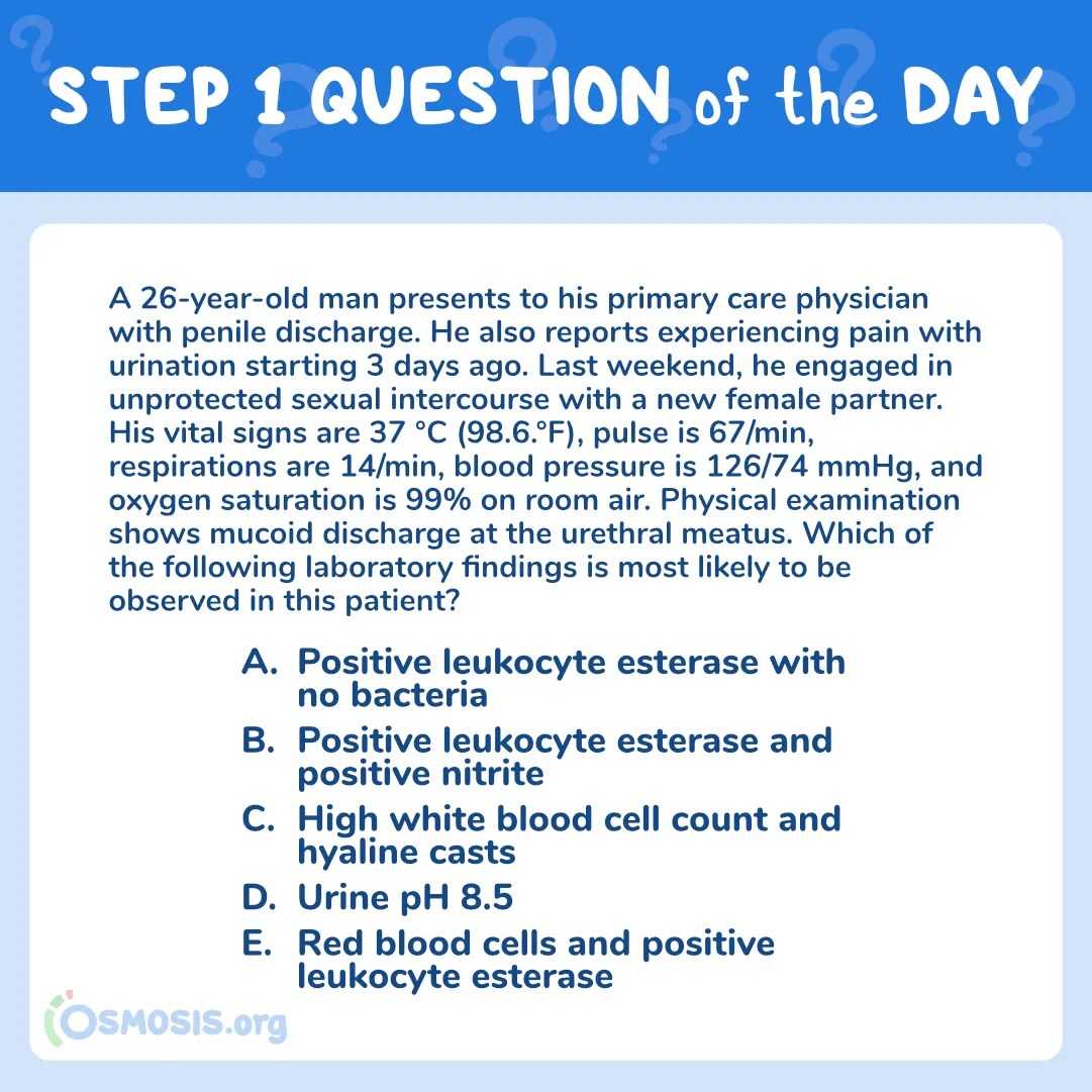 USMLE® Step 1 Question of the Day: Urethritis
