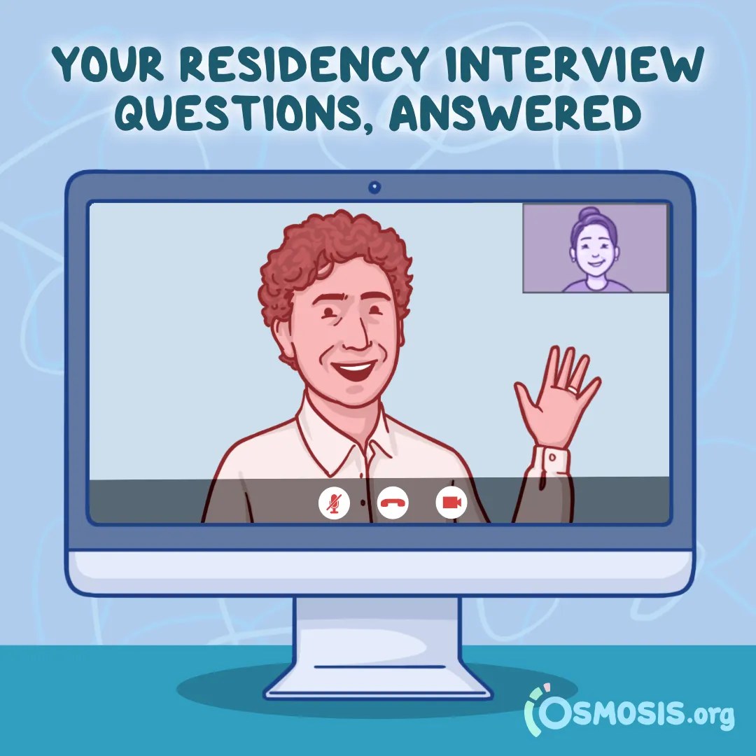 Your Medical Residency Interview Questions, Answered