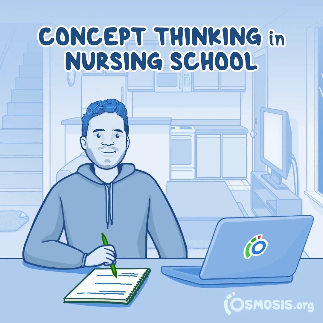 Concept Thinking in Nursing School