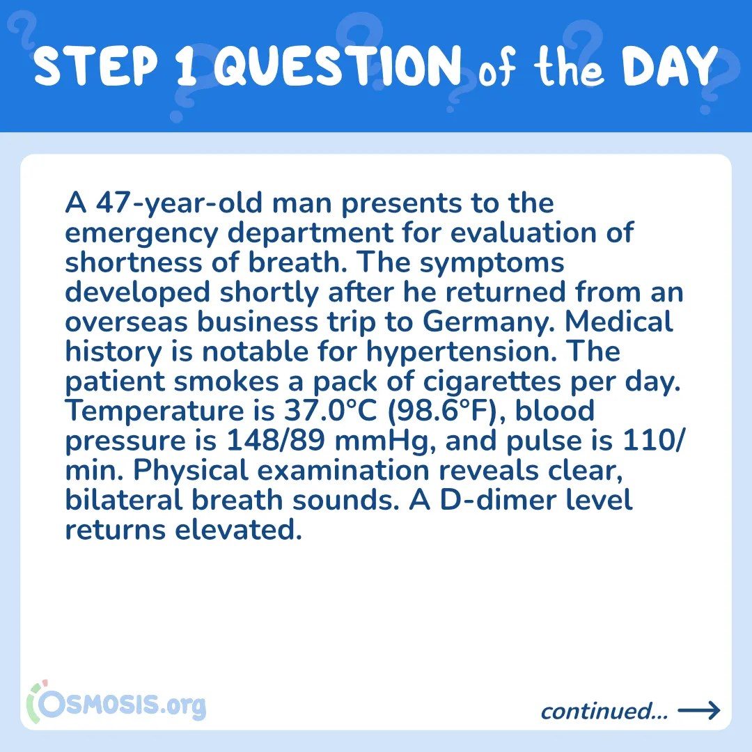USMLE® Step 1 Question of the Day: Lung ratios
