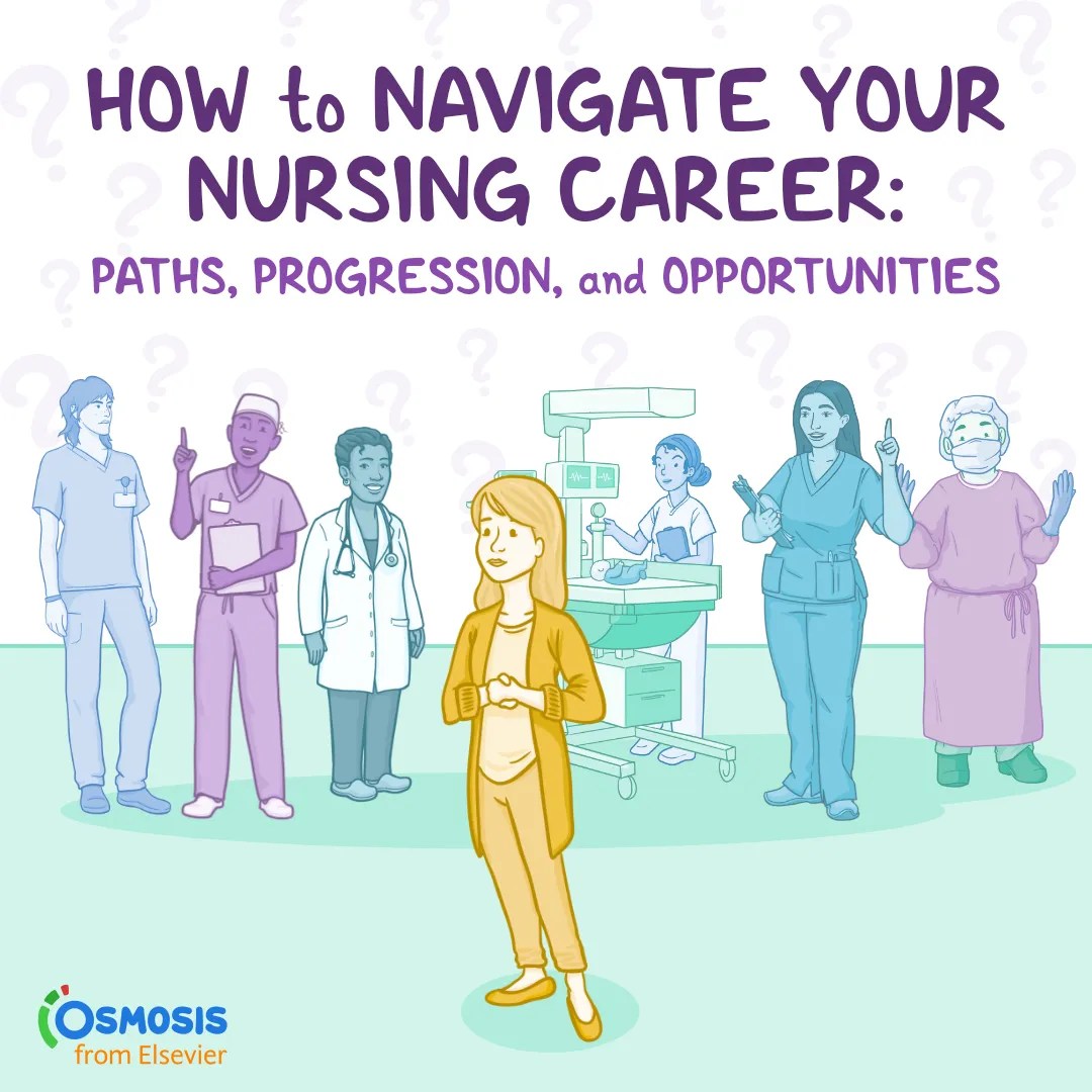 How to Navigate Your Nursing Career: Paths, Progression, and Opportunities