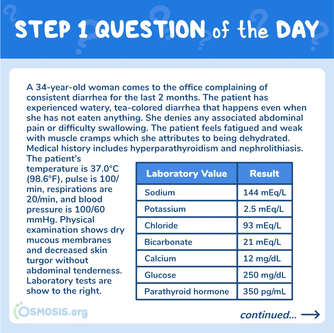 USMLE® Step 1 Question: Tea-Colored Diarrhea