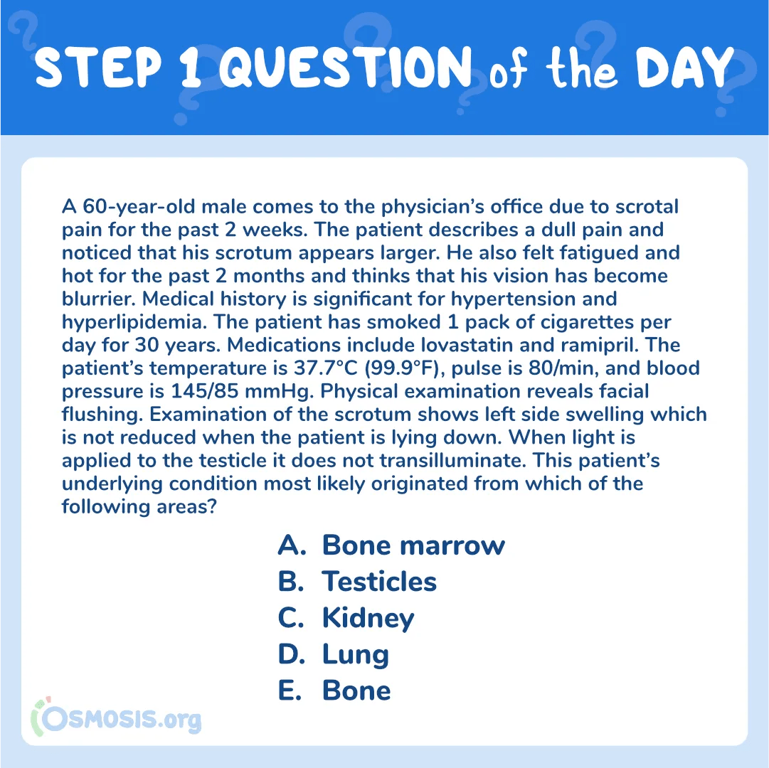 USMLE® Step 1 Question of the Day: Renal Cell Carcinoma