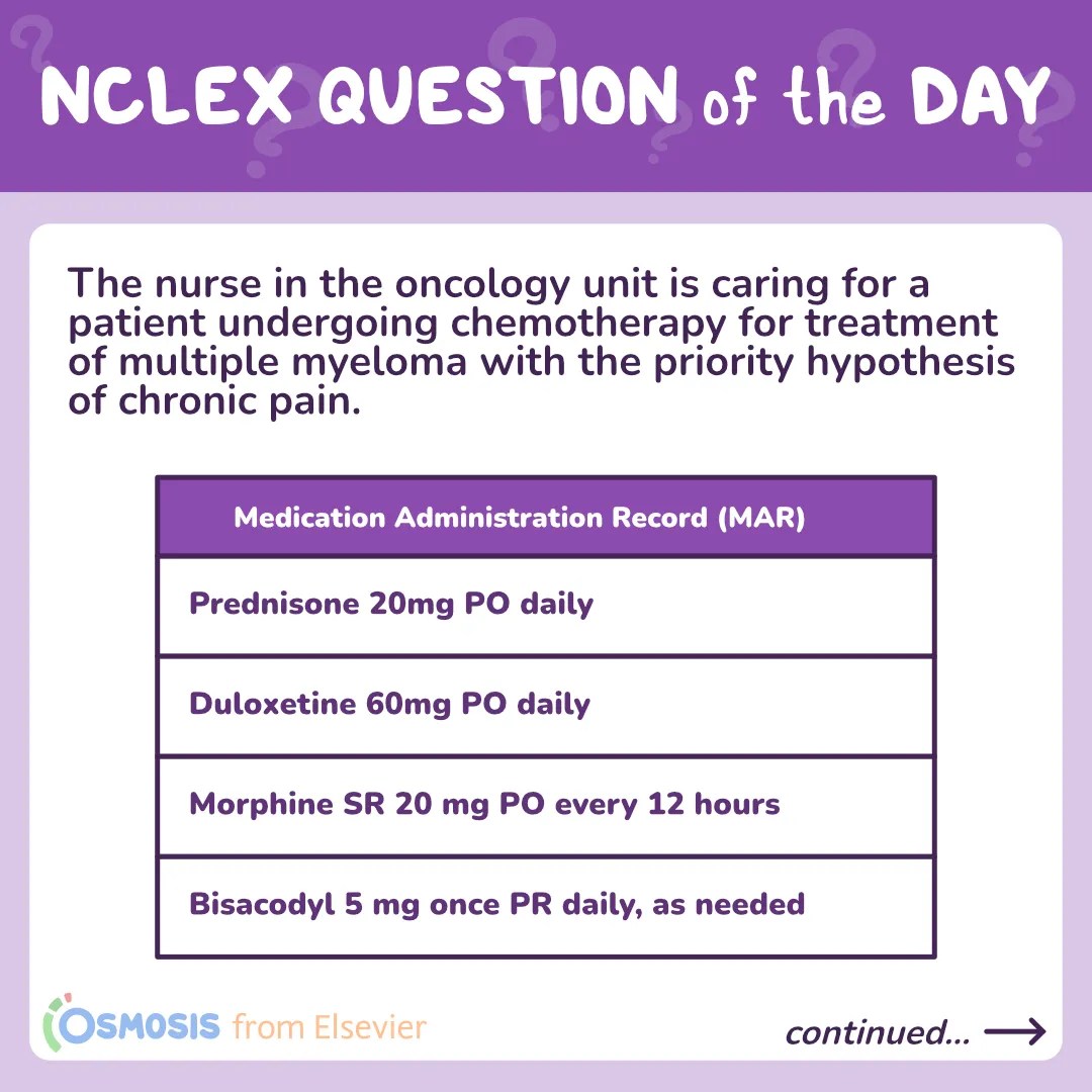 NCLEX-RN® Question of the Day: Multiple myeloma