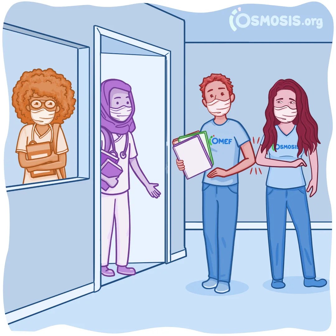 Overcoming Testing Anxiety Part 2: Test Day