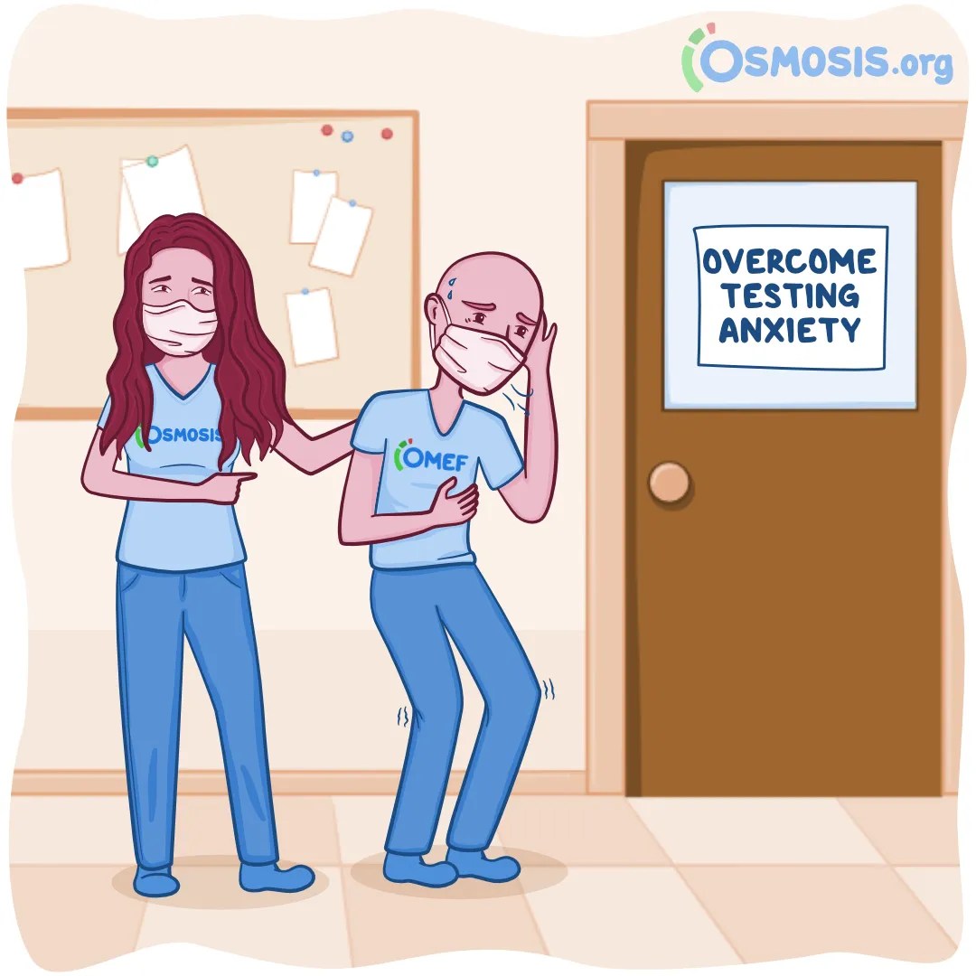 Overcoming Testing Anxiety: Part 1