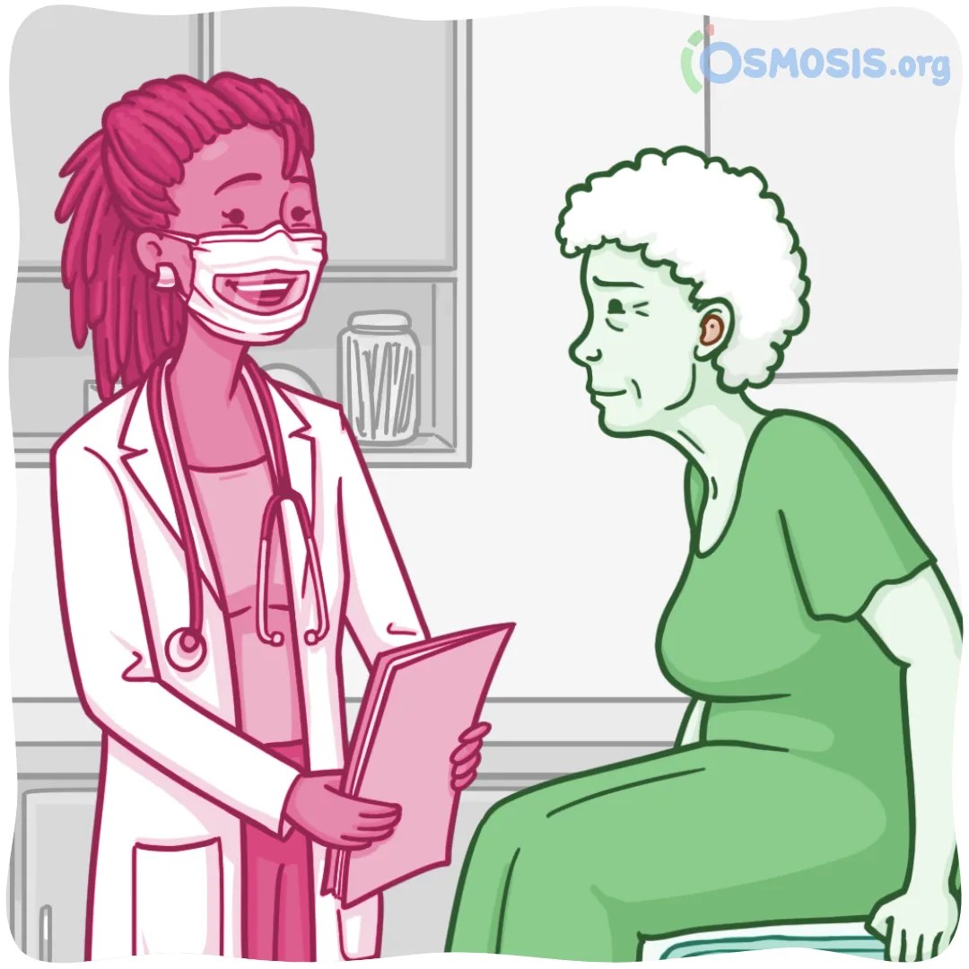 Accommodating Individuals with Dual Sensory Loss of both Vision and Hearing: Deafblindness