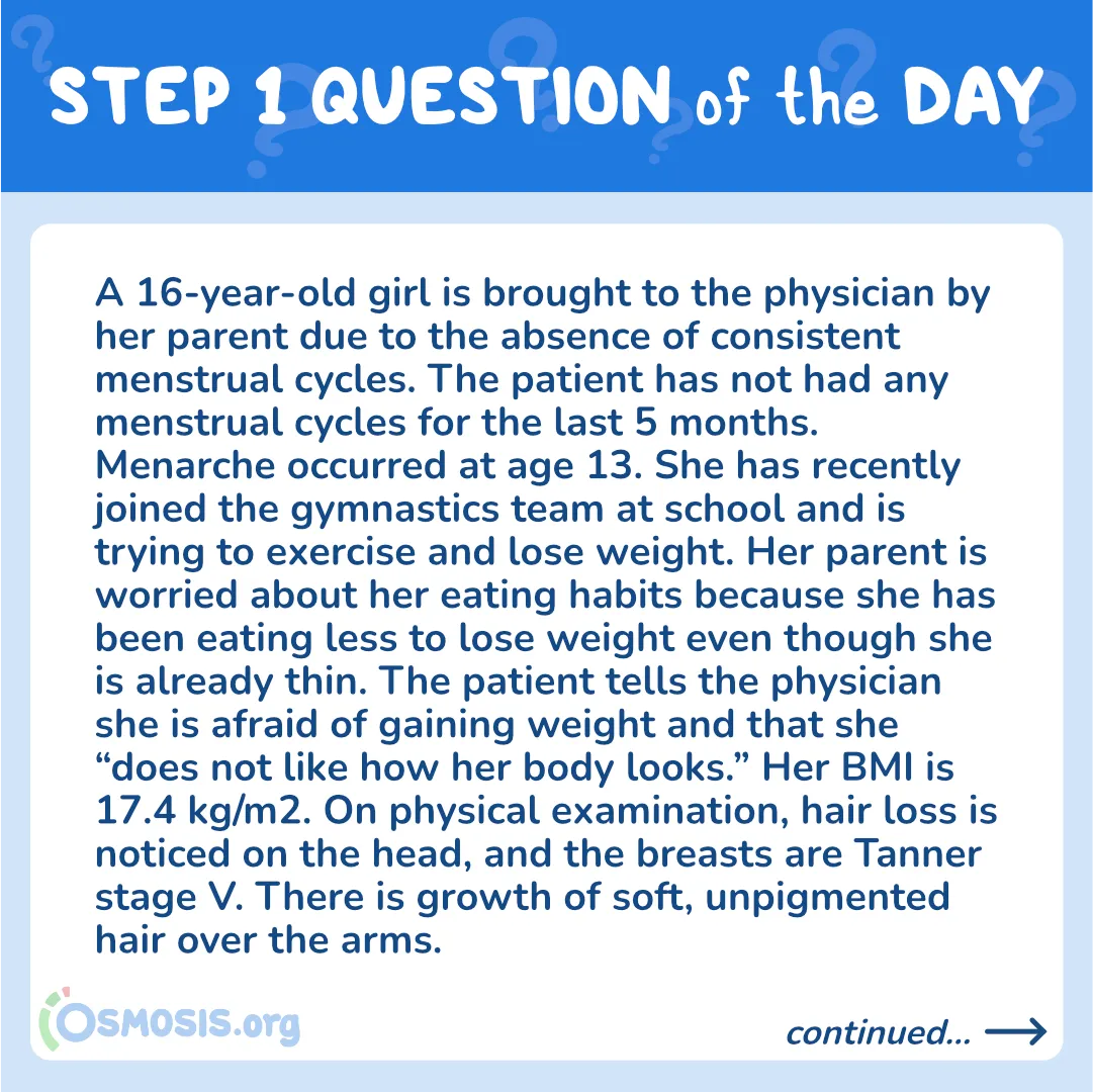 USMLE® Step 1 Question of the Day: Anorexia nervosa