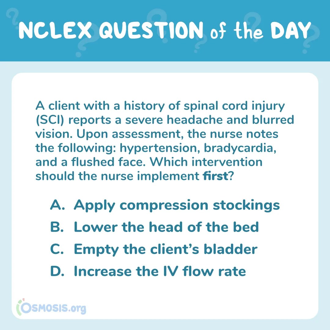 NCLEX Question of the Day: Spinal Cord Injury Assessment