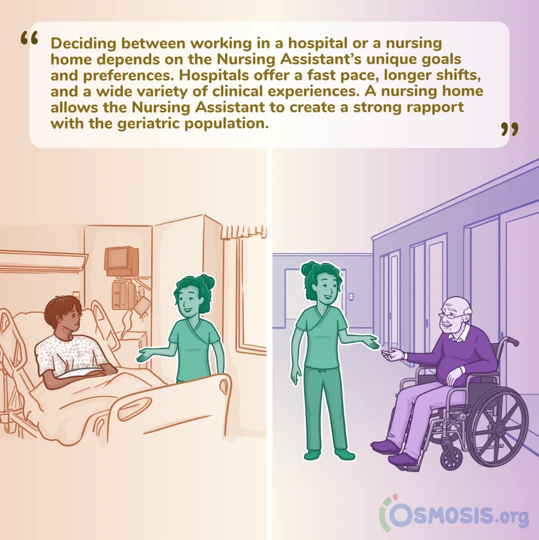 Working as a Nursing Assistant in a Hospital vs. Nursing Home