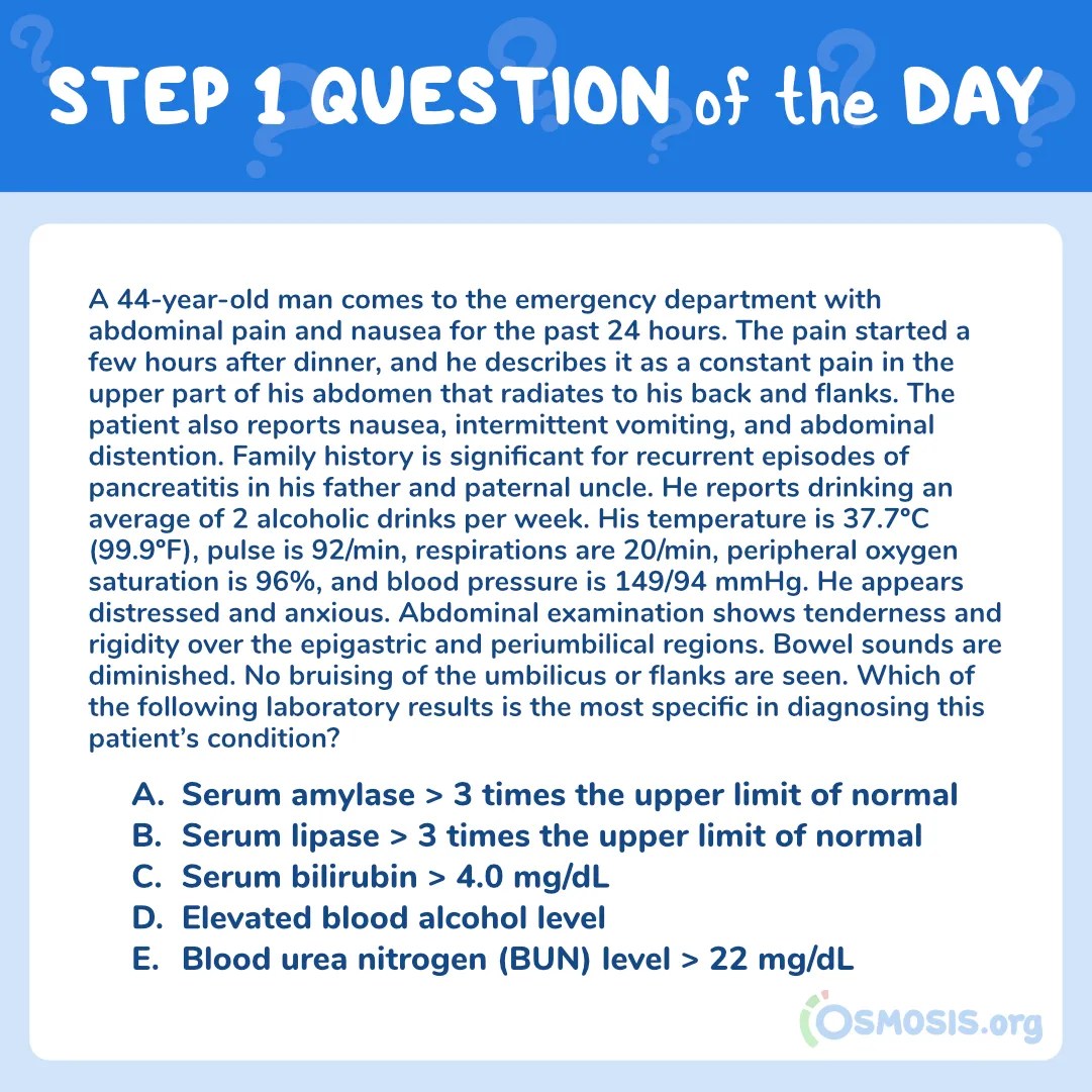 USMLE® Step 1 Question of the Day: Acute Pancreatitis
