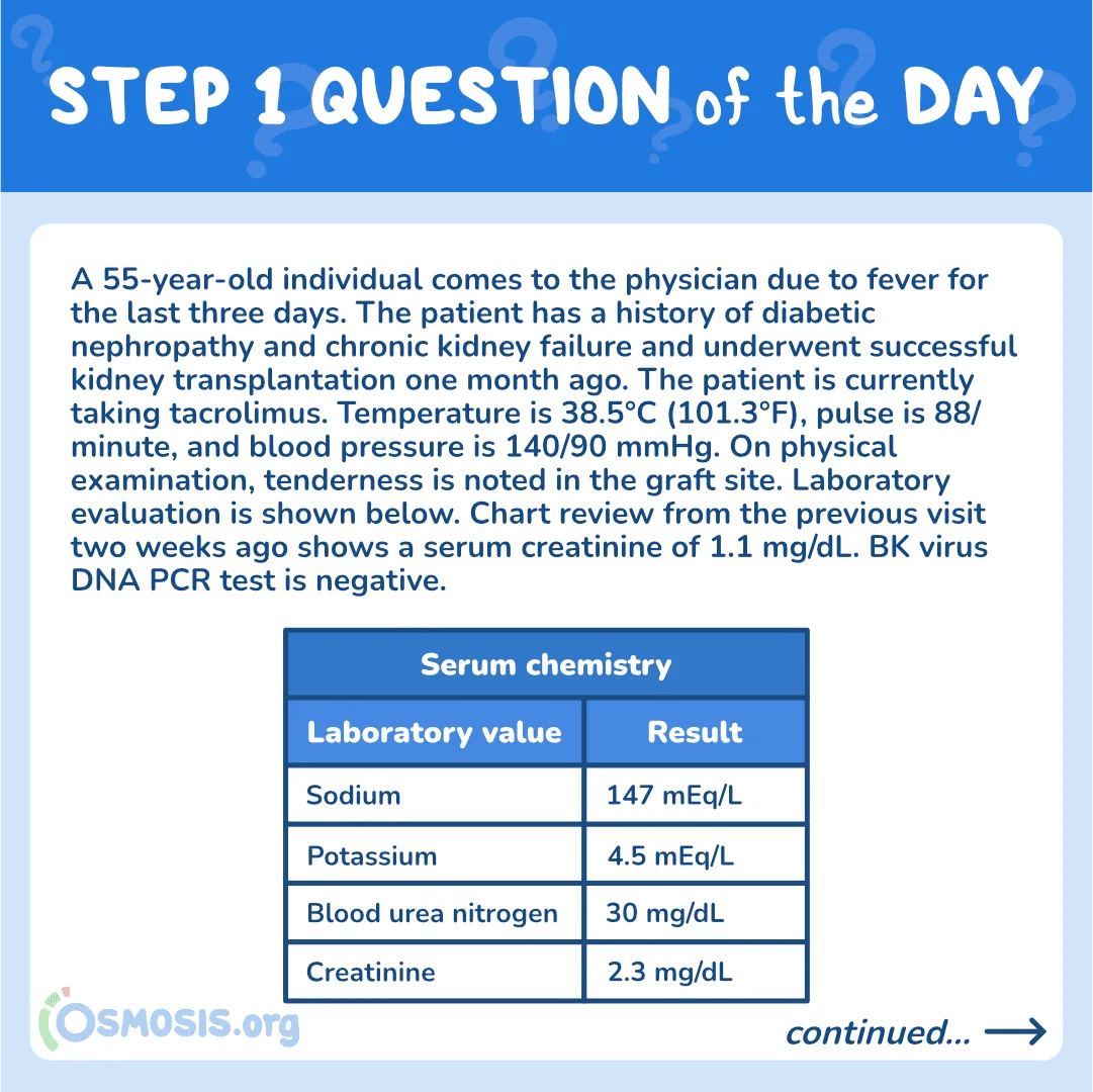USMLE® Step 1 Question of the Day: Acute transplant rejection