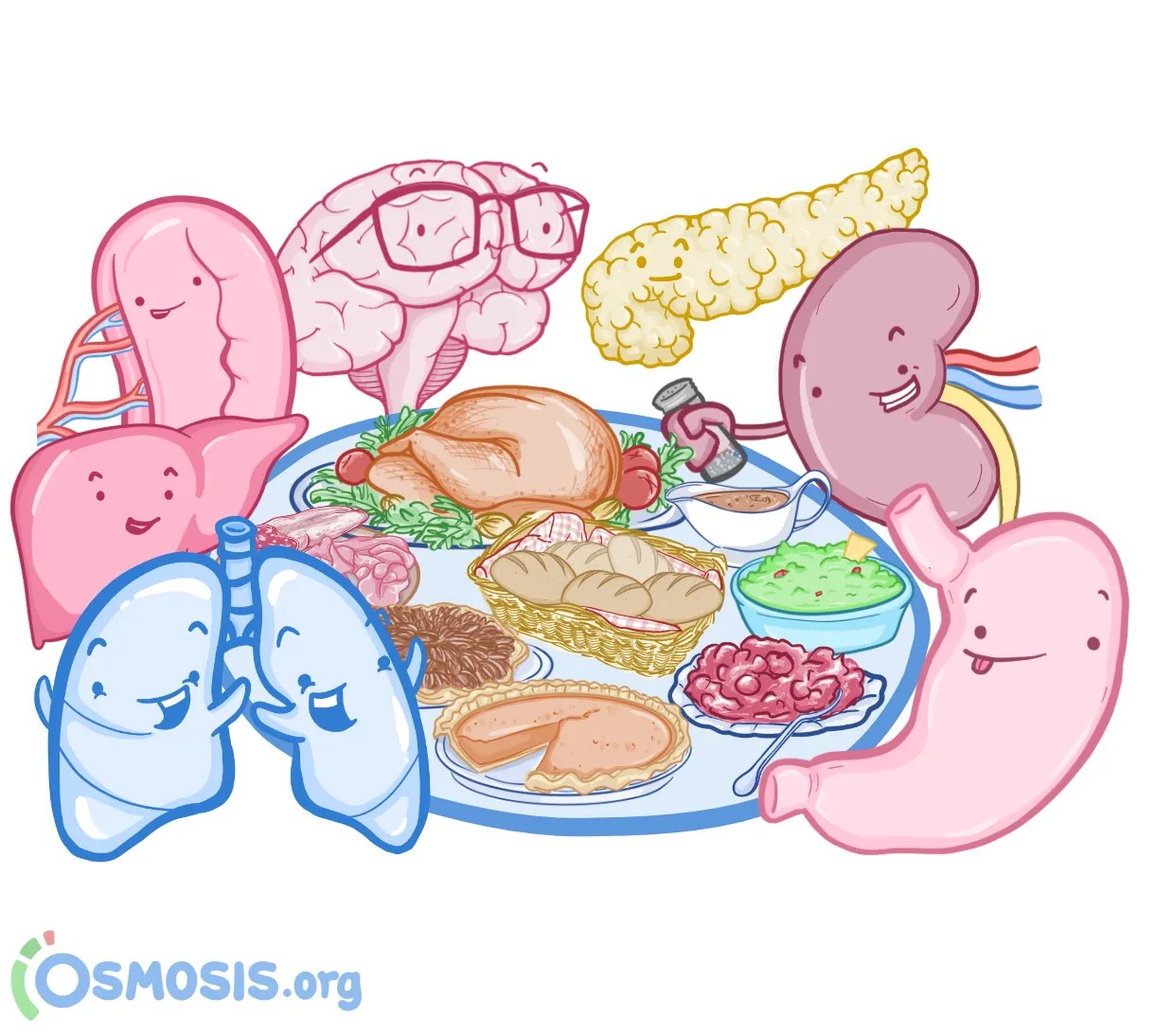 4 Ways You Can Start With The Heart This Thanksgiving