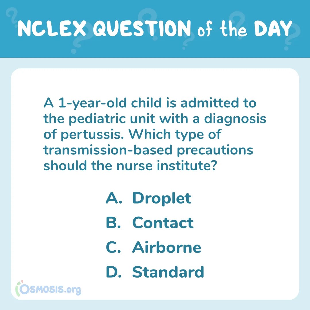 NCLEX-RN® Question of the Day: Pertussis