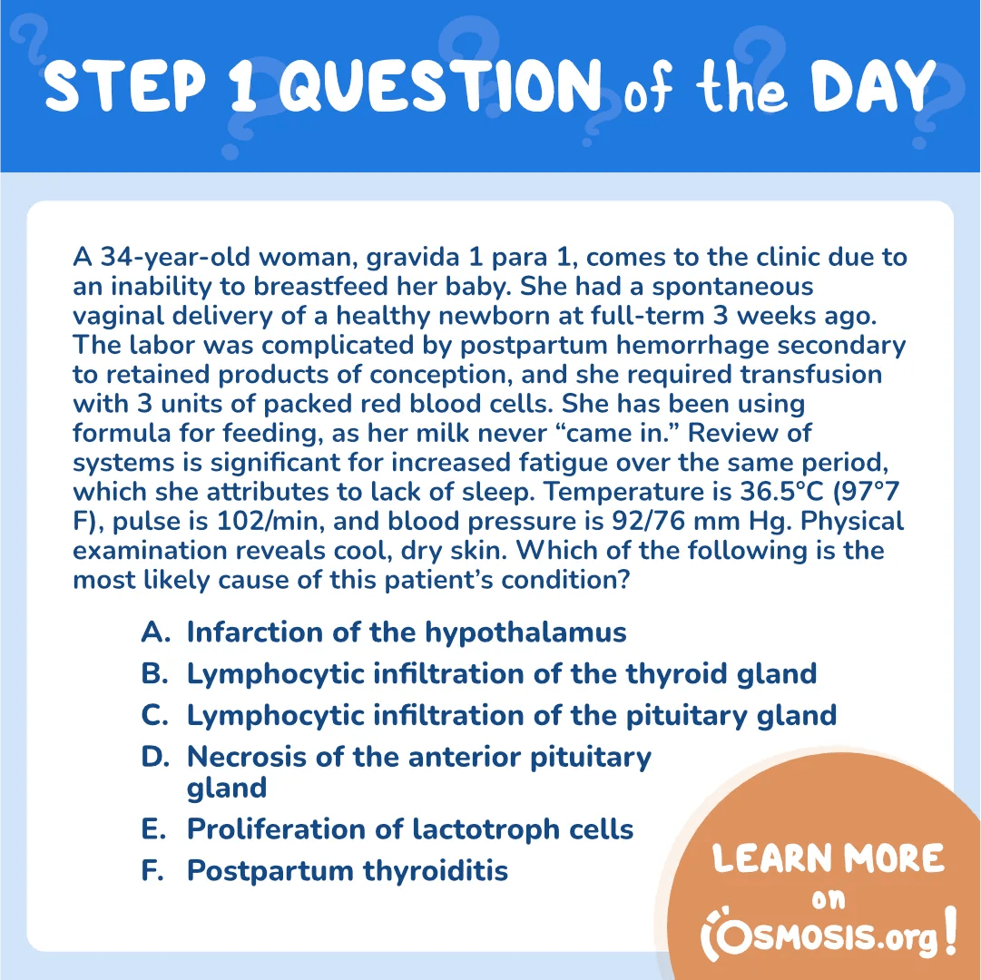 USMLE® Step 1 Question of the Day: Sheehan Syndrome