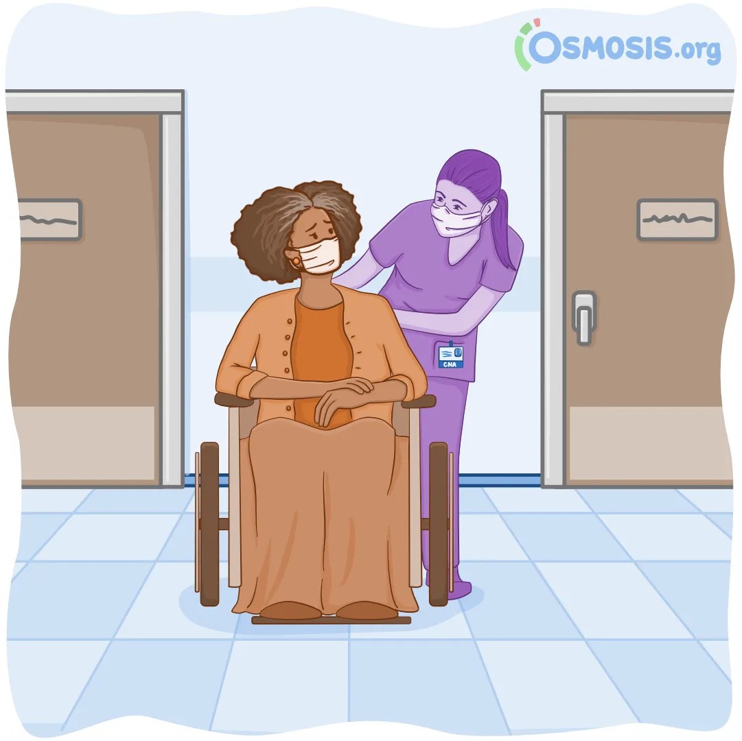 Your Guide to Becoming a Nursing Assistant