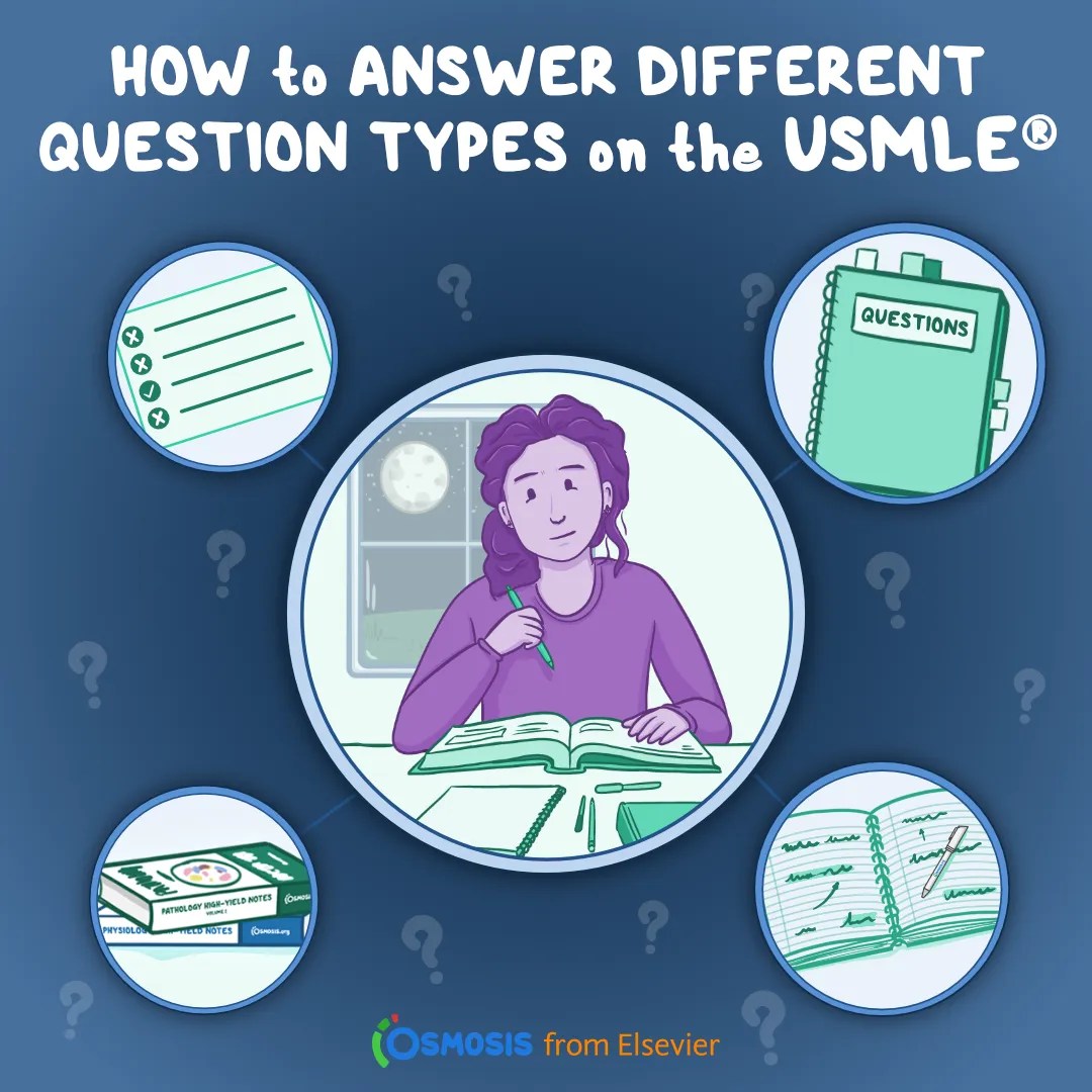 How to Answer Different Question Types on the USMLE® Step 1 Exam