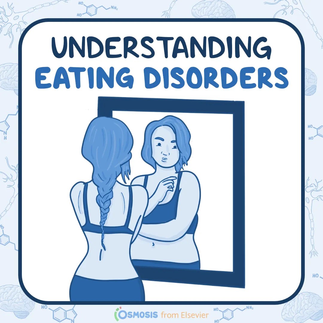 Understanding Eating Disorders: A helpful guide for health professionals