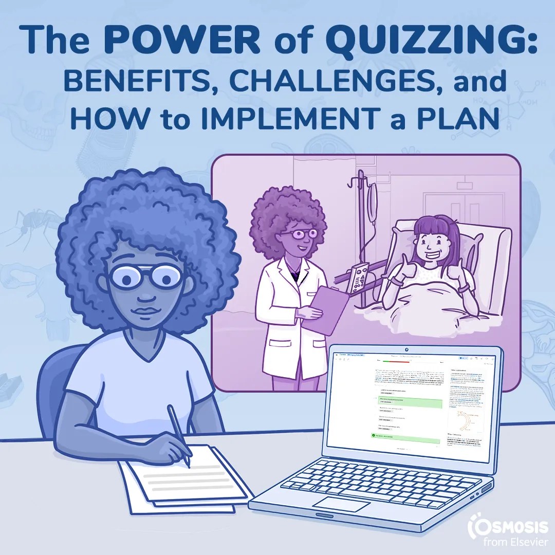 The Power of Quizzing Benefits Challenges and How to Implement a Plan