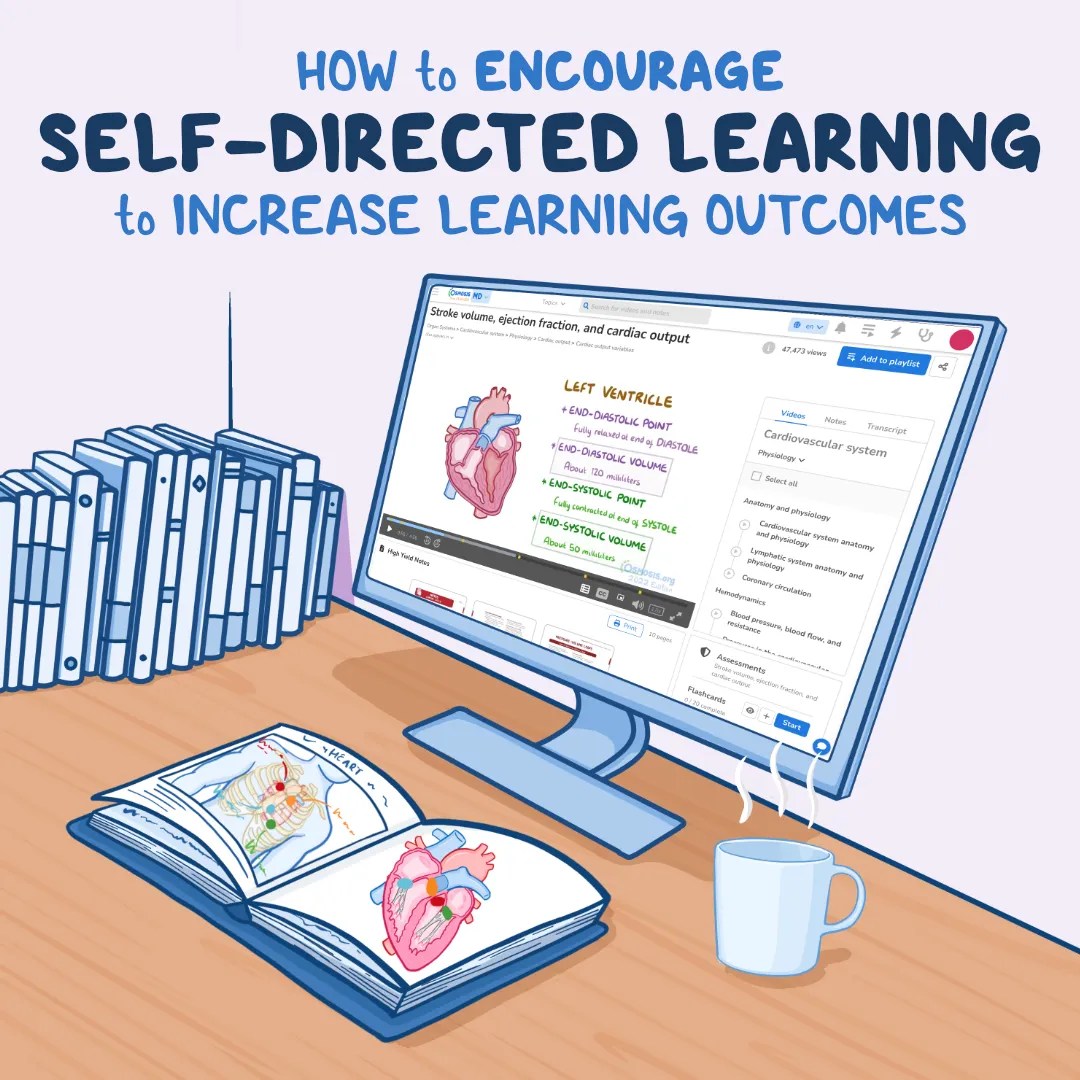 How to Encourage Self-Directed Learning to Increase Learning Outcomes