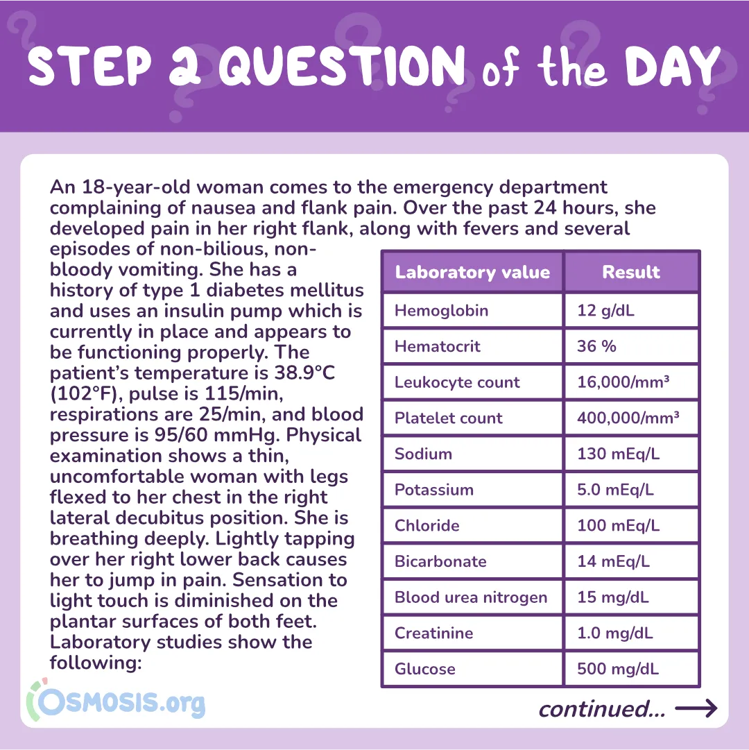 USMLE Step 2 CK Question of the Day Diabetic Ketoacidosis DKA