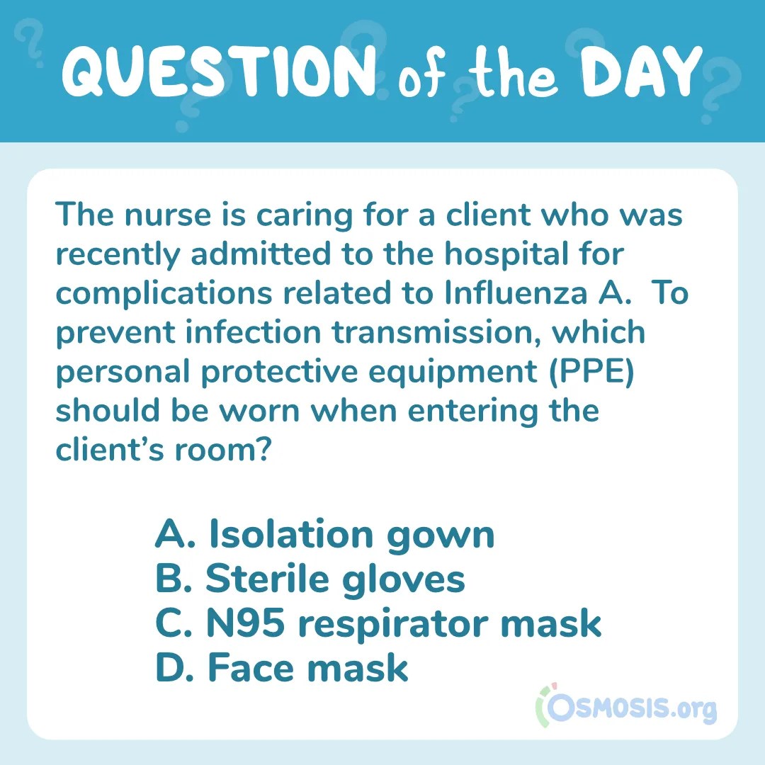 NCLEX-RN® Question of the Day: Influenza A
