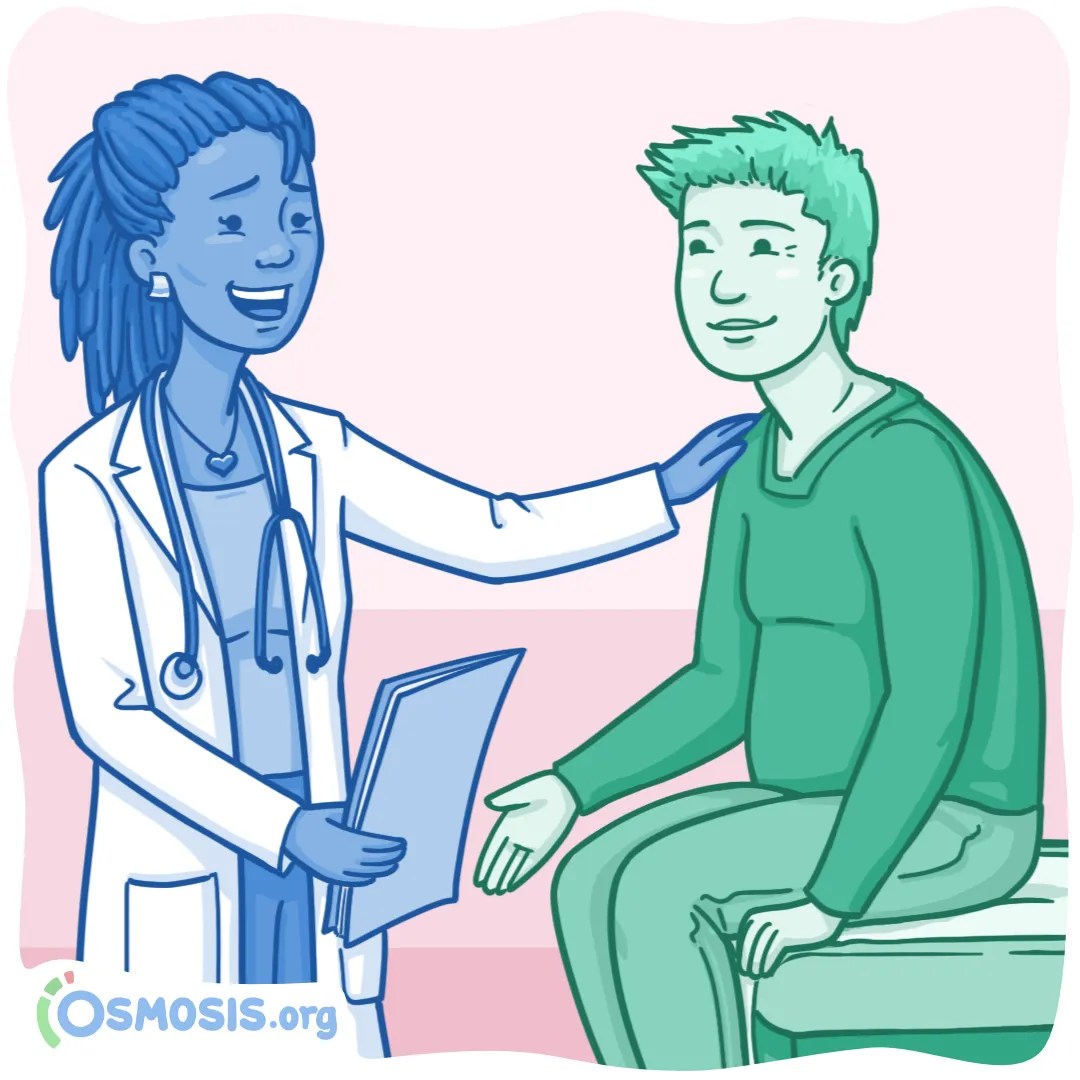 Approaching Patient Encounters with Compassion