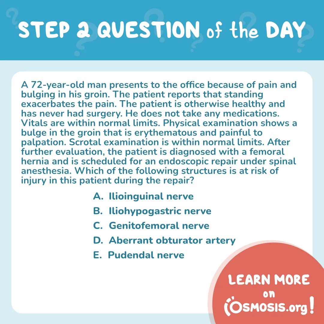 USMLE® Step 2 Question of the Day: Endoscopic repair