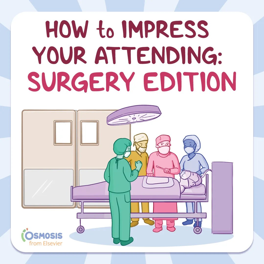How to Impress Your Attending: Surgery Edition
