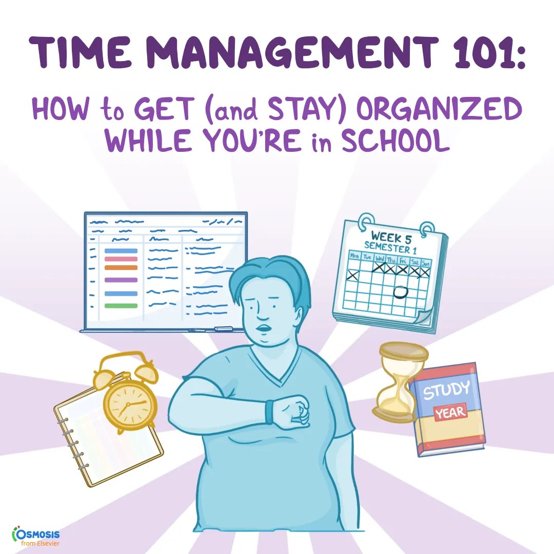 Time Management 101: How to get (and stay) organized while you’re in school