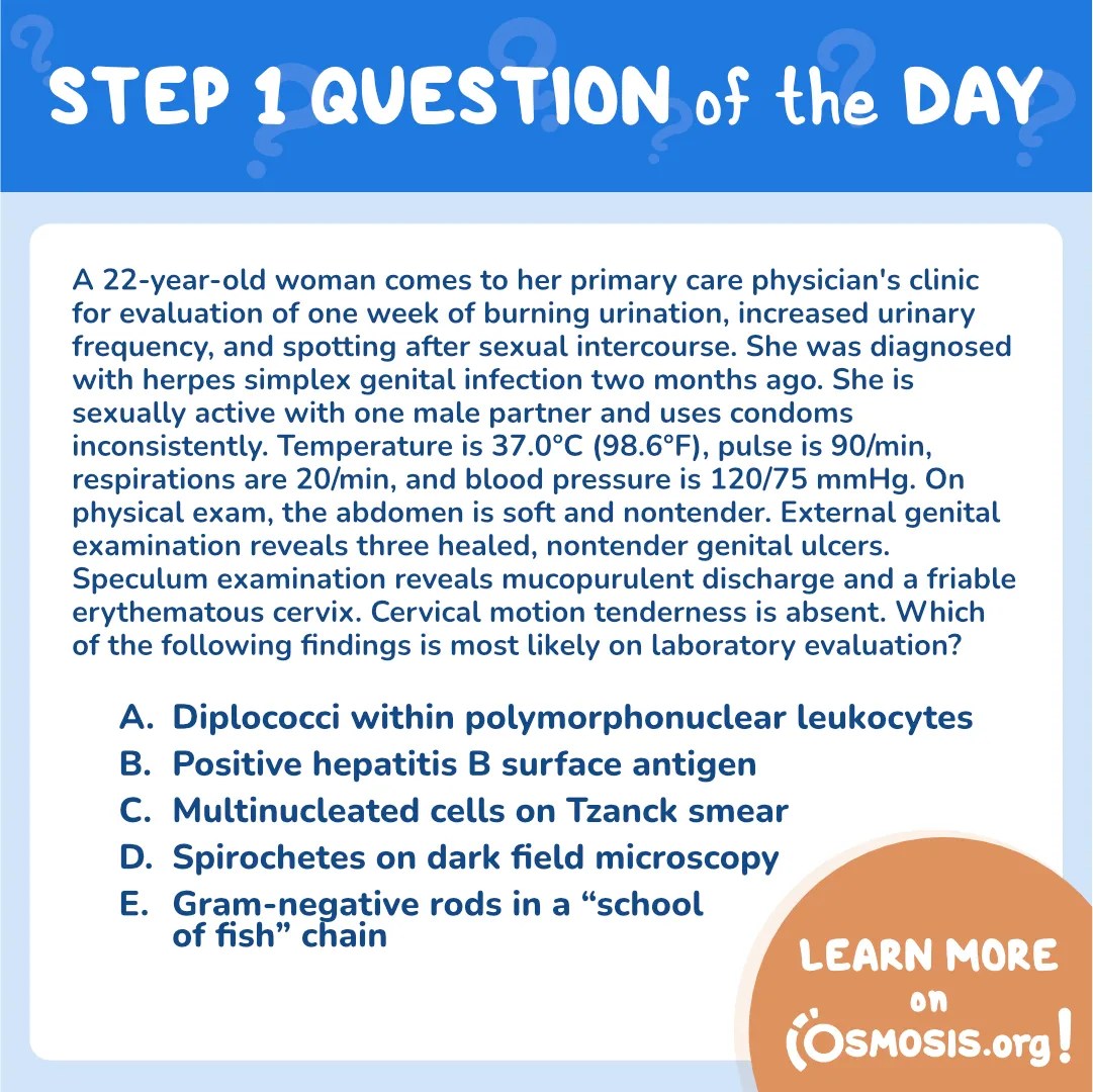 USMLE® Step 1 Question of the Day: Gonorrhea