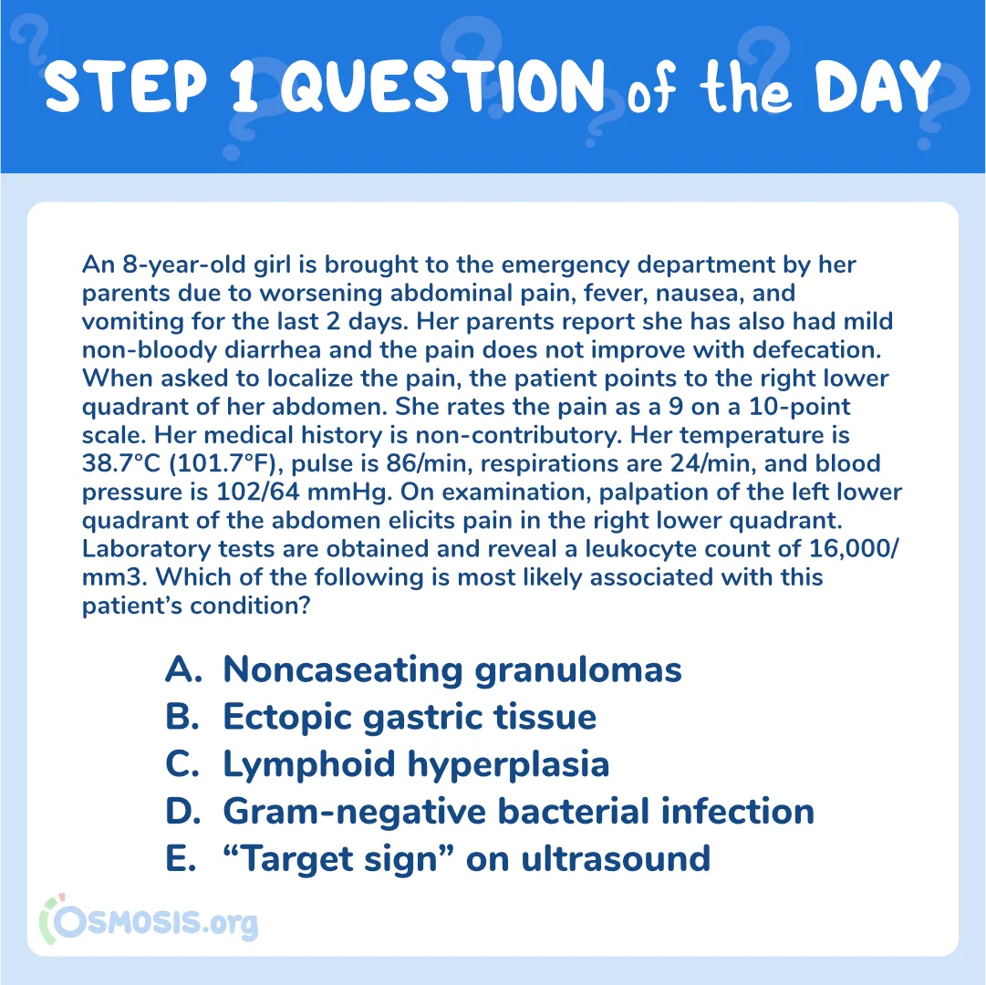 USMLE® Step 1 Question of the Day: Abdominal Pain