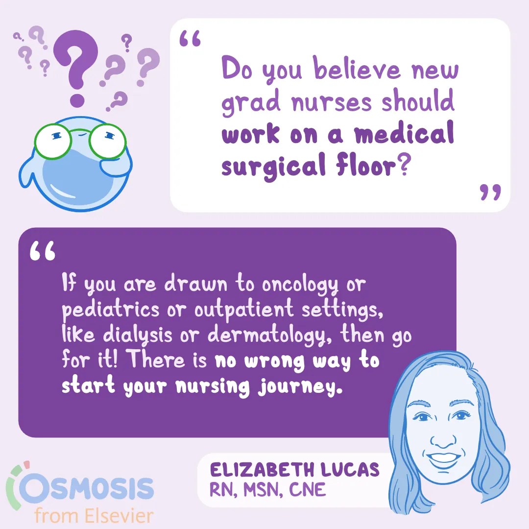 Ask-a-Nurse: First post-grad job