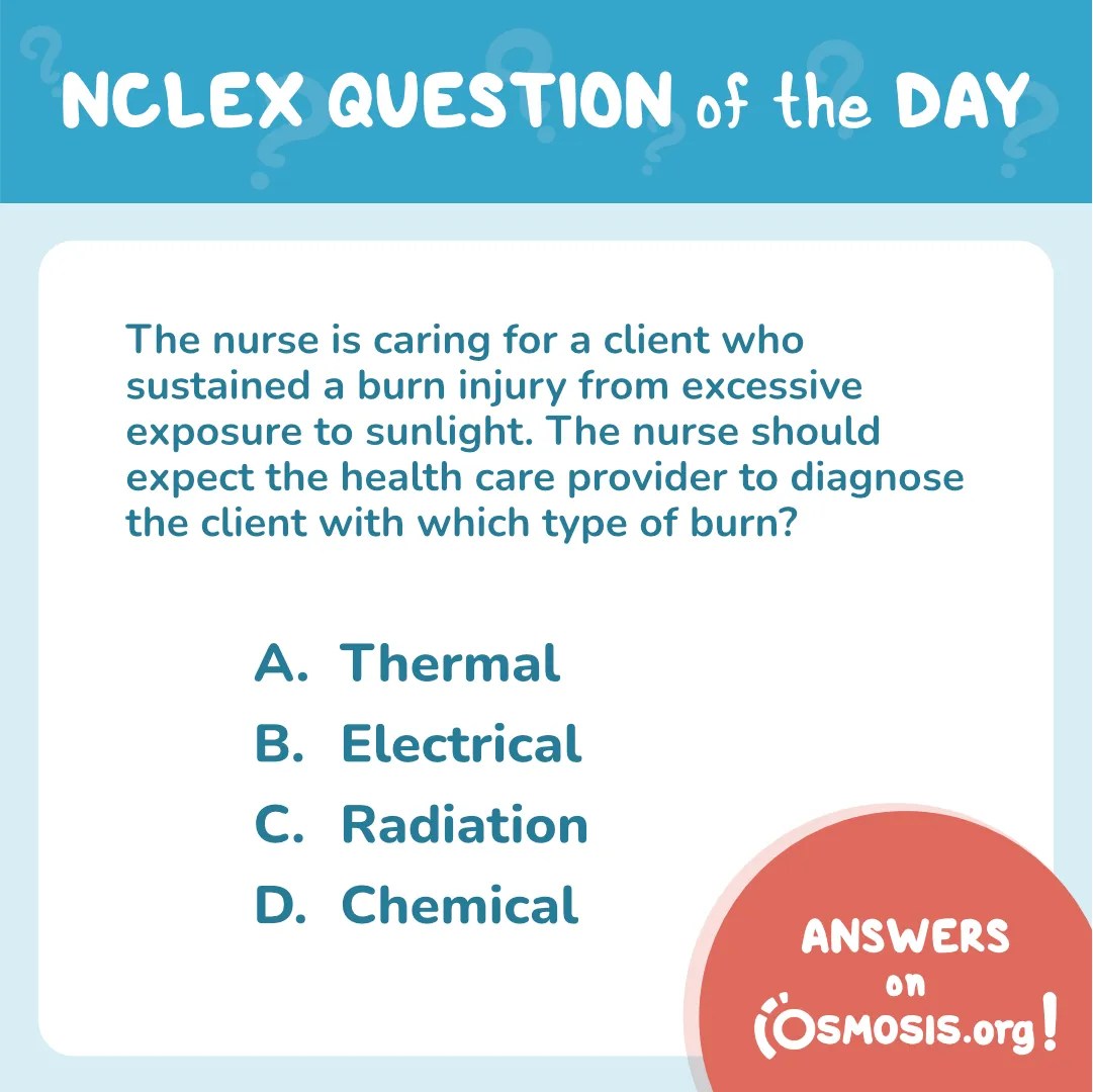 NCLEX-RN® Question of the Day: Burn injury