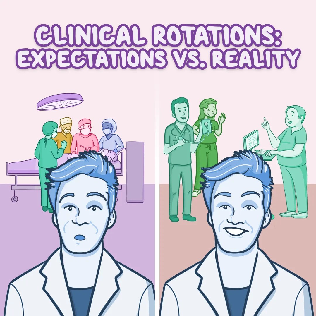 Rotations Expectations Clinical Rotations: Expectations vs Reality - Osmosis Blog