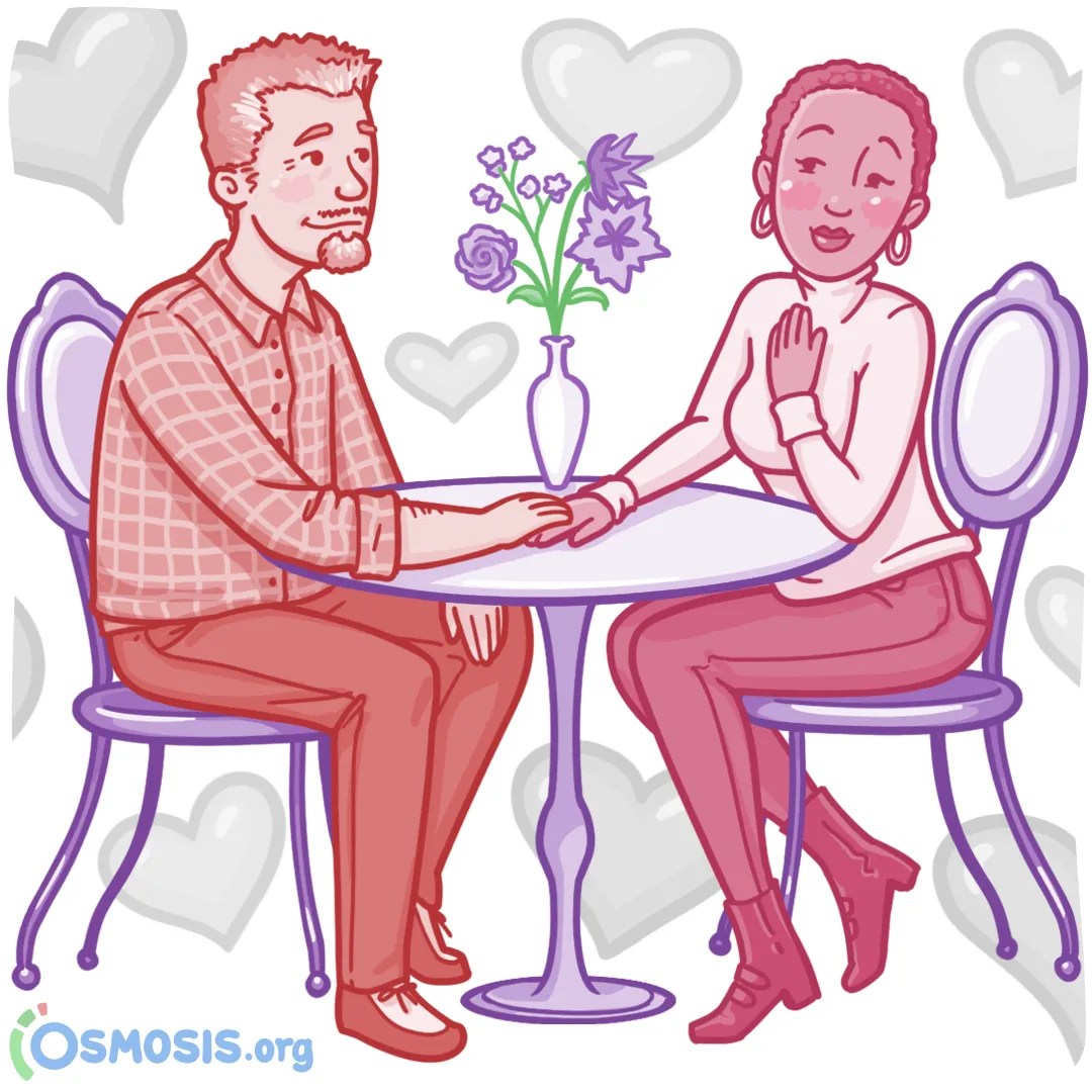 Oxytocin The Reason We Fall in Love