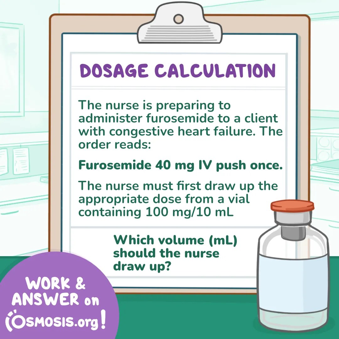 Dosage Calculation: Furosemide