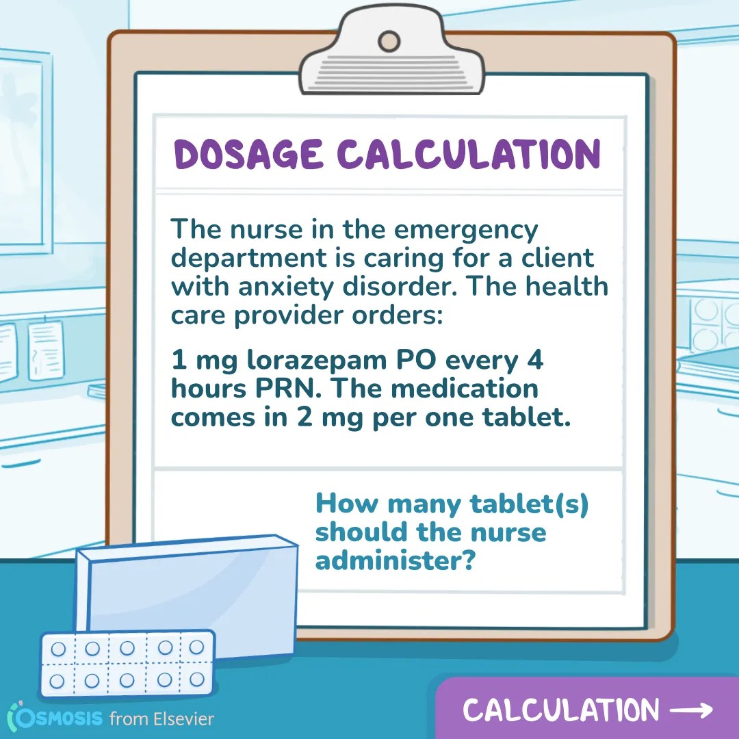 Dosage Calculation: Lorazepam