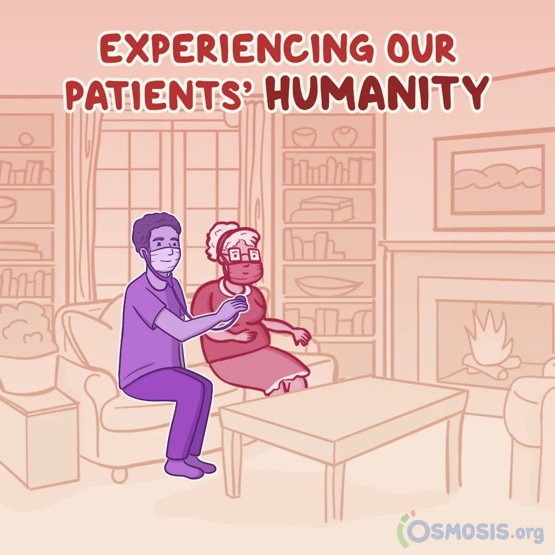 Experiencing Our Patients’ Humanity