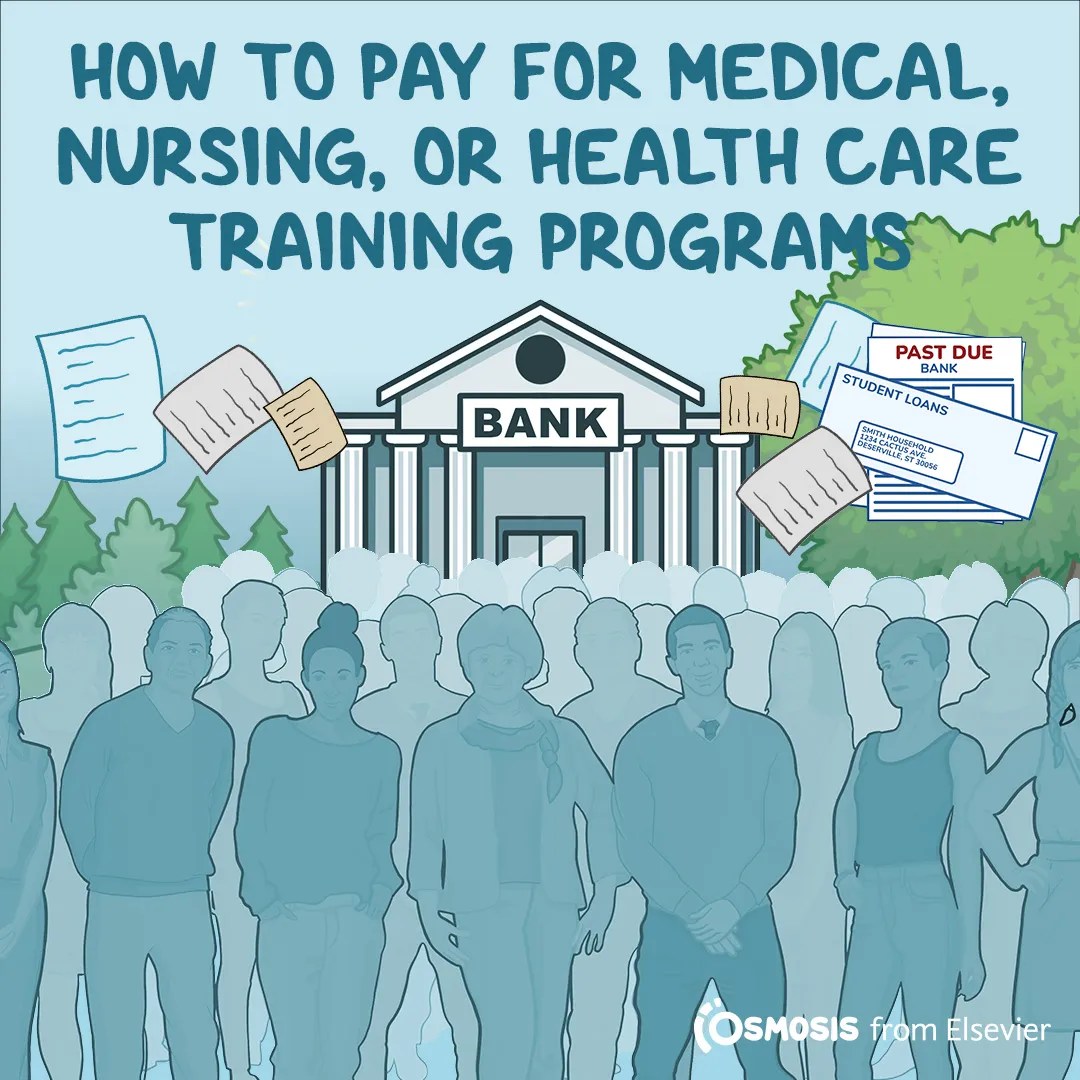 How to Pay for Medical, Nursing, or Health Care Training Programs