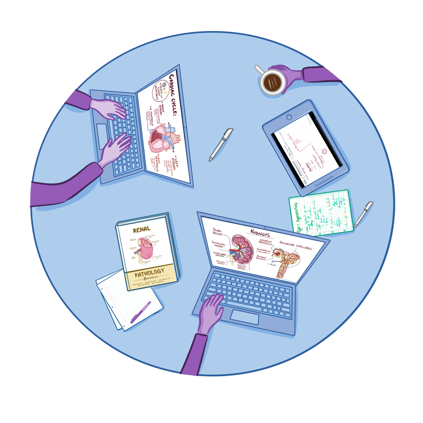 How Med Students Use the Osmosis Study Schedule for USMLE Step 1 and COMLEX-USA Level 1