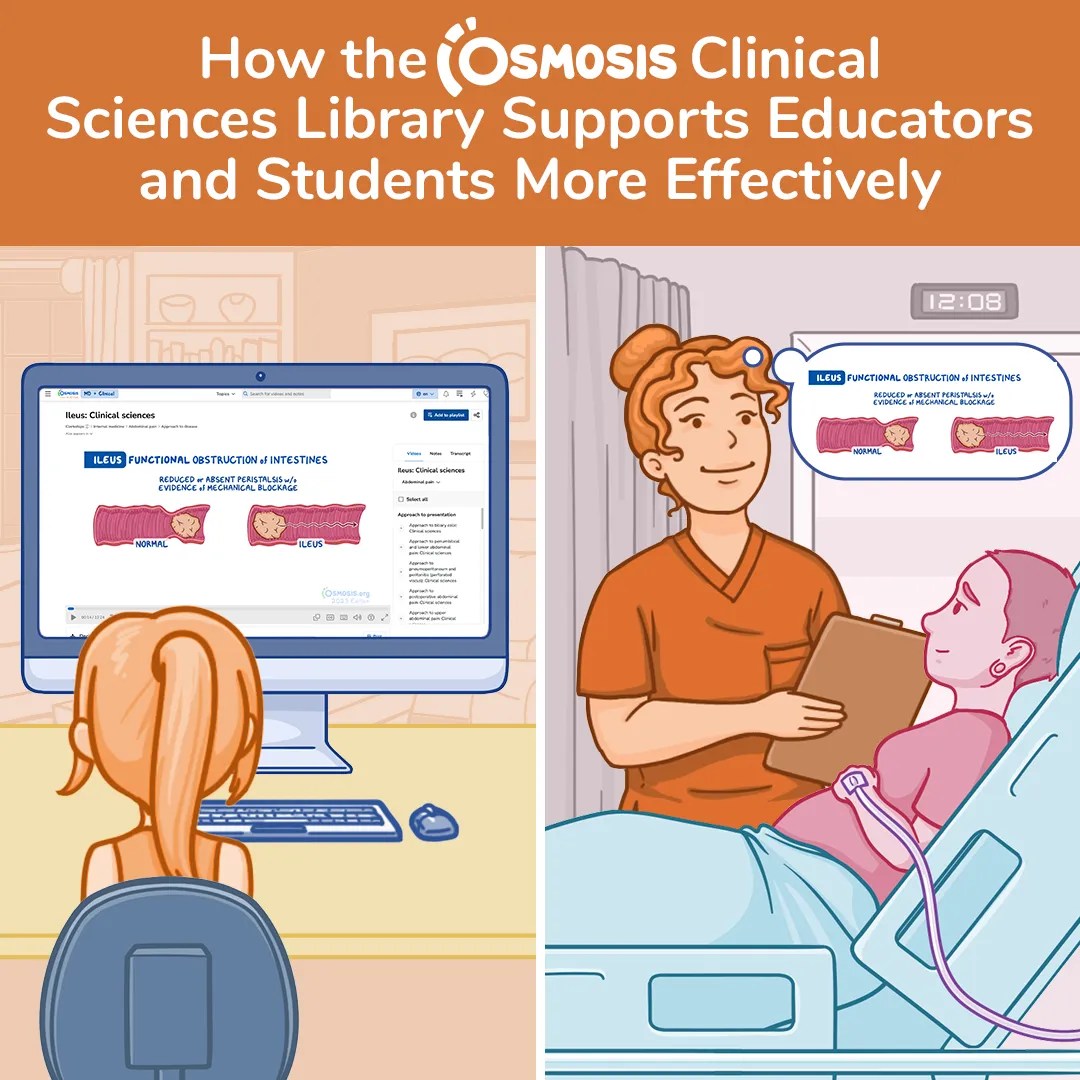 How the Osmosis Clinical Sciences Library Supports Educators and Students More Effectively