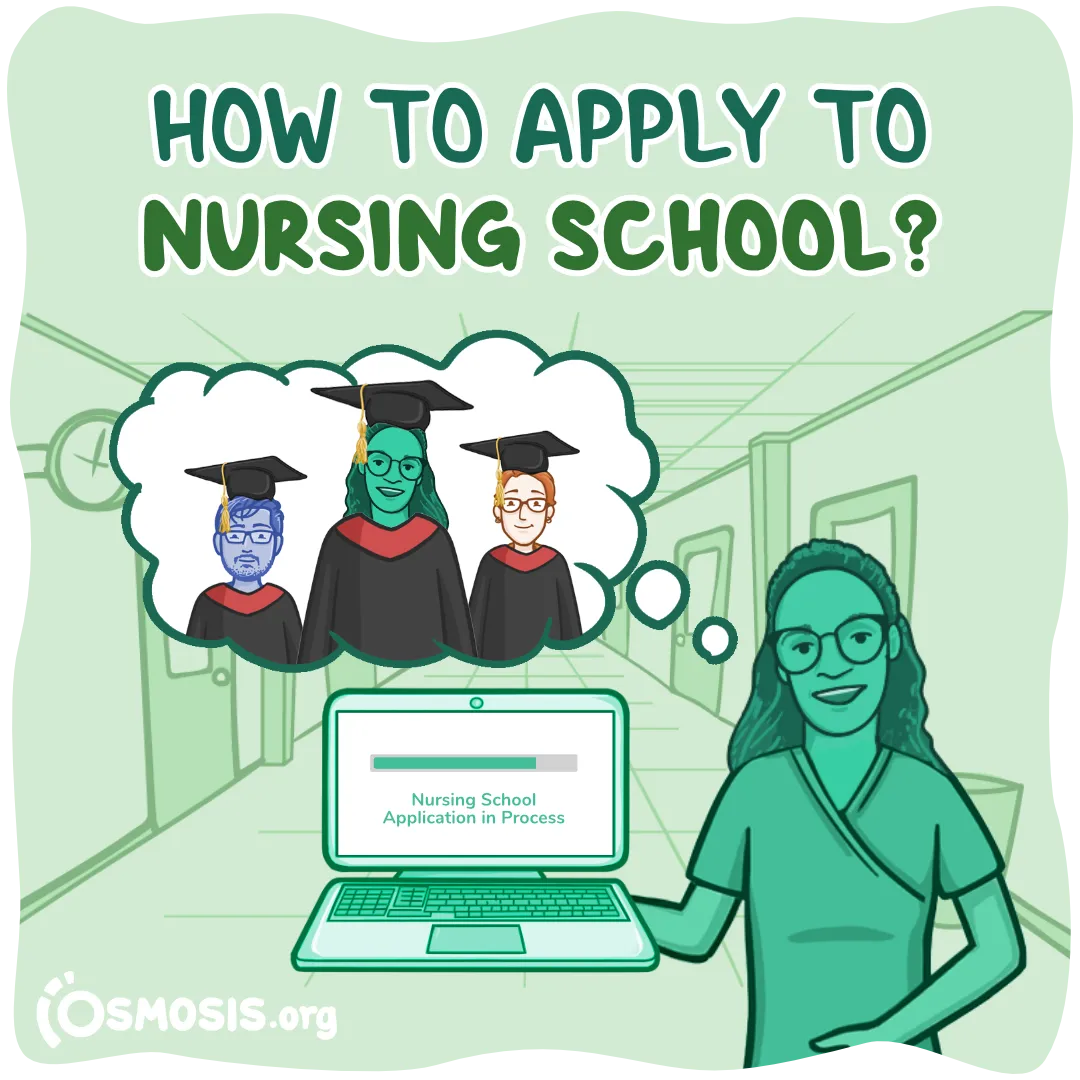 How to Apply to Nursing School