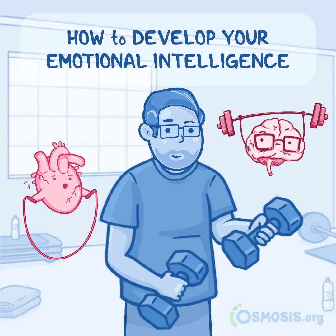How to Develop Your Emotional Intelligence as a Health Professional