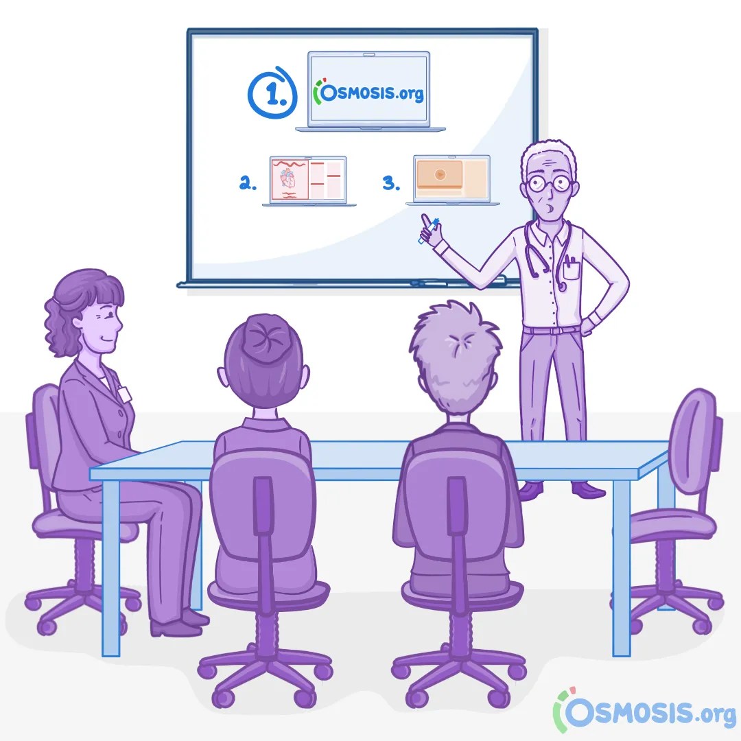 How to evaluate innovative online teaching methods