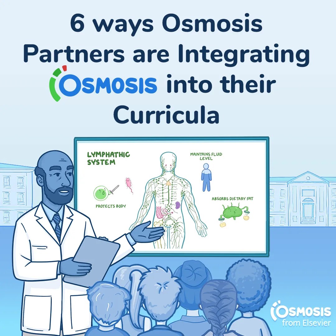 Six Ways University Partners Are Integrating Osmosis Into Their Curricula