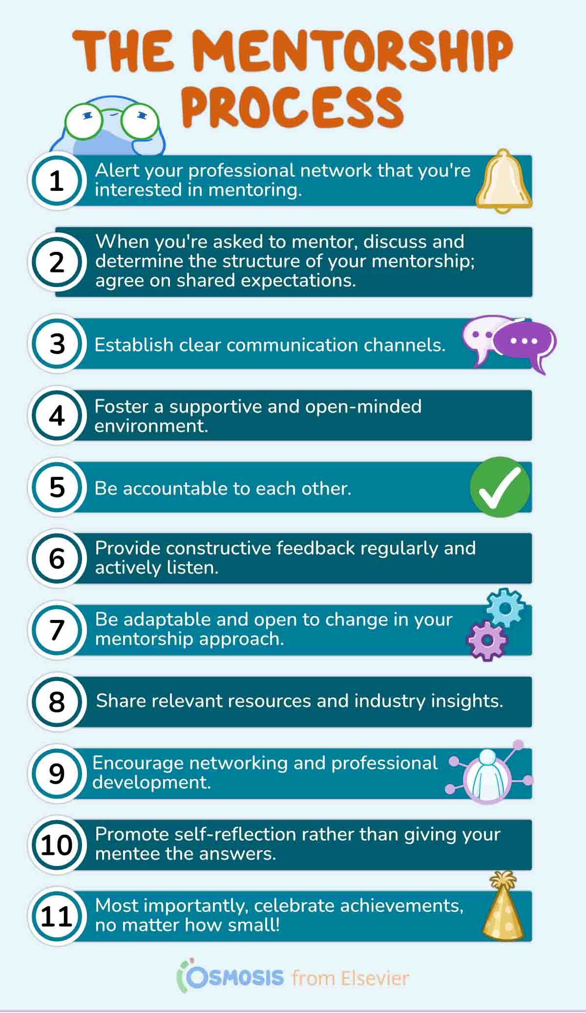 On The Mentorship Process and How To Be A Good Mentor [Infographic ...