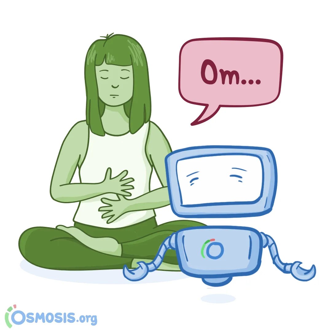 Mindfulness in Medicine